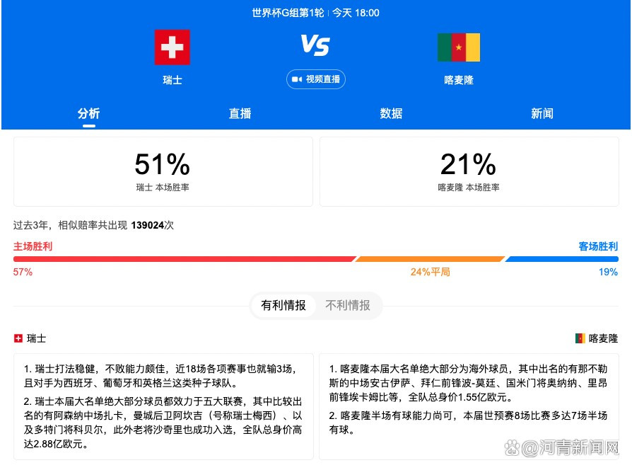 2018年威姆斯加入广东，效力至2022年，帮助广东获得了三连冠。